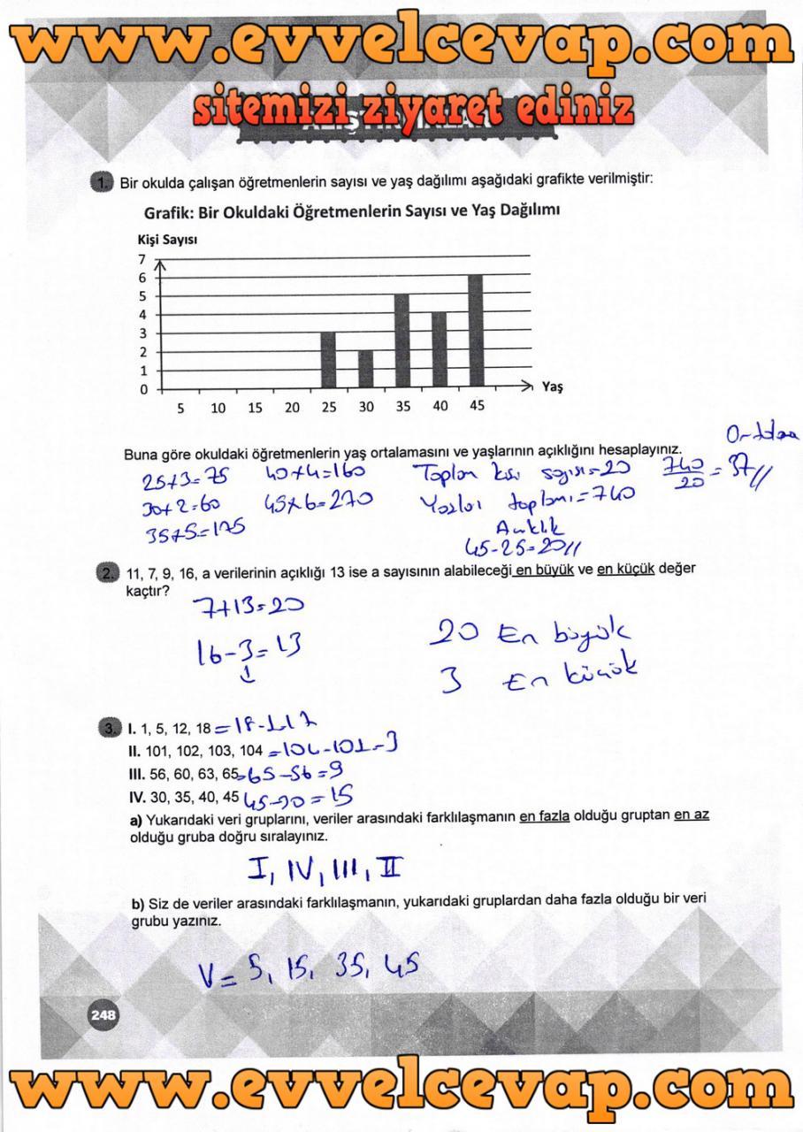 6. Sınıf Matematik Ders Kitabı Meb Yayınları Sayfa 248 Cevabı 2018-2019