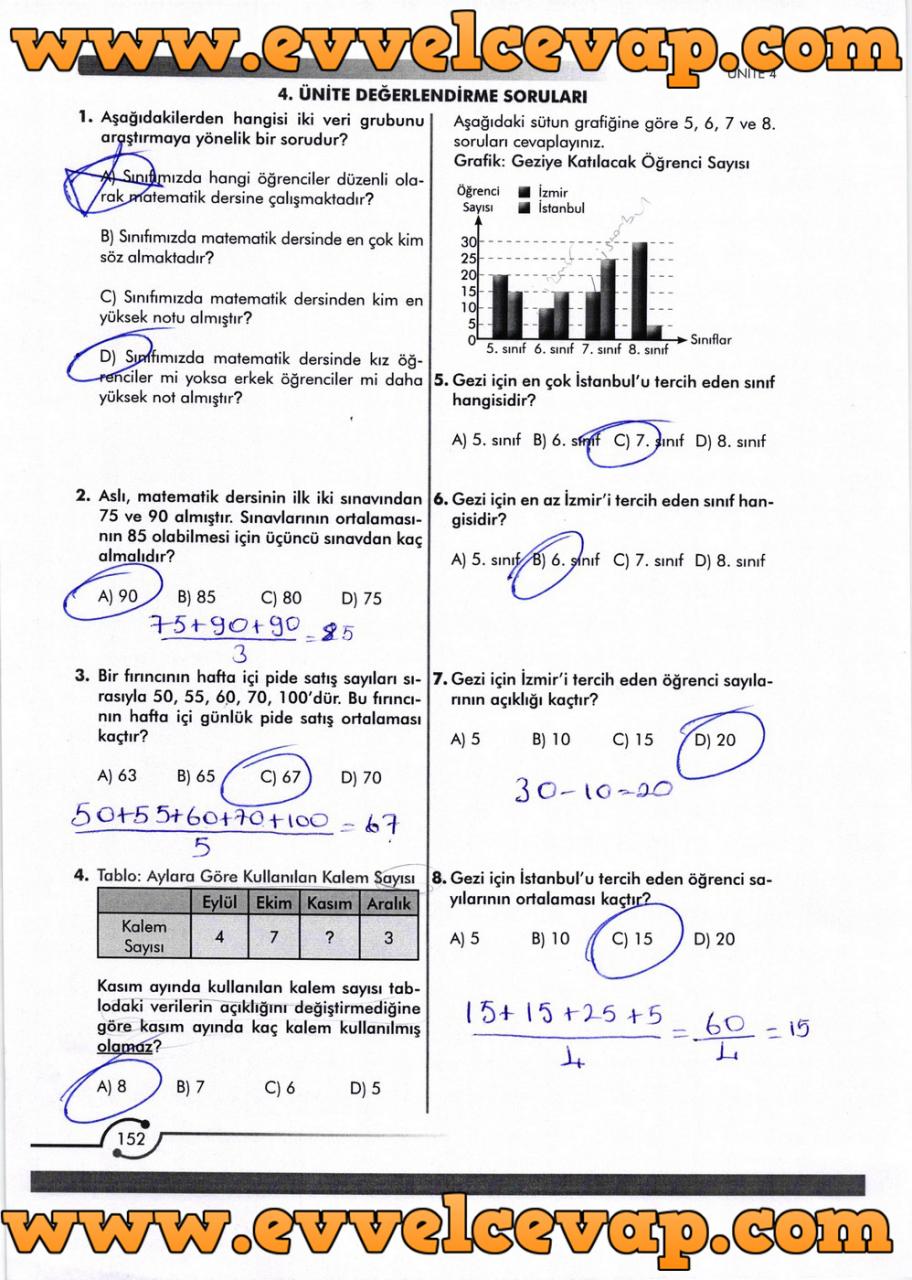 6. Sınıf Meb Yayınları Matematik Ders Kitabı Sayfa 152 Cevabı