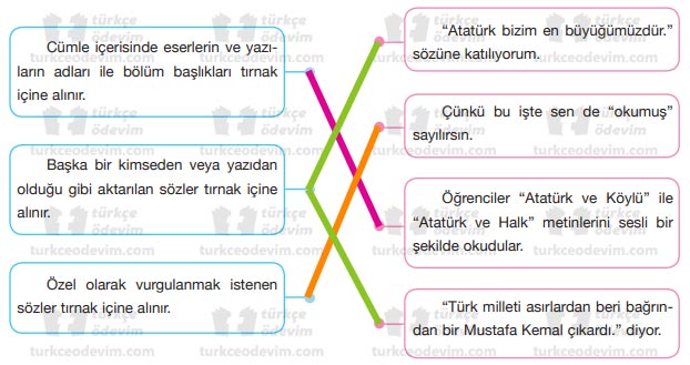 Atatürk ve Anıları Metni Cevapları - 7. Sınıf Türkçe Özgün Yayınları - Eşleştirme